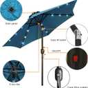 Blissun 7.5 ft Solar Umbrella, 18 LED Lighted Patio Umbrella, Table Market Umbrella
