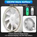 Voltset 6 Inch Duct Fan, Inline Ventilation Exhaust Fan, 390 CFM Duct Intake High Efficiency Air Fan for Vent Bathroom, Kitchen, Grow Tent, Hydroponics, 3D Printer