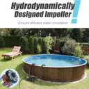 DoE-Compliant CEC approved 1.5HP 115v 4920GPH Above Ground Pool Pump with On/Off Switch and Reversible Discharge Port