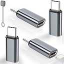 Thousover 4 Pack Lightning to USB C Adapter for iPhone 15/16/17 Pro/17 Pro Max,for iPhone 17/16 Charger,17/16 Accessories,Fast Charging & Data Transfer