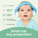 Baby Noise Cancelling Headphones  ANSI & CE Certified Ear Protection for Infants & Toddlers (0-36 Months) (Blue)