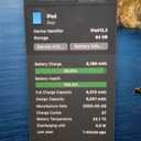 Apple 2021 iPad 9th Gen (10.2 inch, Wi-Fi + Cellular, 64GB) Space Gray (Premium)