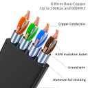 2 Pack CAT7 Ethernet Cable 1 Foot Shielded Flat Bendable Path Cord LAN Wire RJ45 Short Crystal Connector High Speed Internet Network Cable Faster Than CAT5/CAT6 for Modem. (Black)