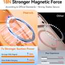 2 x Magnetic Shockproof for iPhone 17 Pro Max Case,[Fit for MagSafe] [Military-Grade Drop Tested] Magnetic Translucent Matte Back Bumper 17 Pro Max Case Anti-Fingerprint Anti-Scratch 6.9", Orange