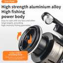 Big Game Surf Spinning Fishing Reel 8000/12000,20KG Drag Power Backlash-Free Bearings,Metal Reel Seat,Zinc Alloy Gear for Saltwater Inshore and Offshore Fishing