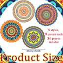 Dunzoom 36 Pcs Fiesta Place Mats 13 Inches Cinco De Mayo Disposable Placemat Paper Mexican Placemats Mexican Table Mats Paper Doilies Decoration for Birthday Party Supplies Kitchen Dining Wedding