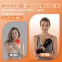 NEVVIS Compression Gloves Women Men, Arthritis Gloves for Women for Pain, Carpal Tunnel, Swelling Edema, Tendonitis, 1 Pair (Black, M)
