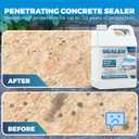 1 Gallon Bricks & Exterior Surfaces, All Purpose Concrete Sealer, Long-Lasting Stone Sealer for All Weather Protection, Penetrating Water Repellent Protection for Driveways, Patio, Pavers, Floor
