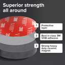 Strong Ceramic Round Magnets With Adhesive Backing (1x0.15"/25x4mm, 18 pcs) - Heavy Duty Sticky Magnets, Non-Corrosive, Versatile For Home, Office, Workshop, Whiteboard, Fridge And Hobby Use