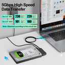 SATA to USB C Adapter with Power, USBC to SATA Cord External Hard Drive Type C Cable for 2.5" HDD/SSD & 3.5" HDD Up to 20TB Converter with 24W Adapter Support UASP Seagate WD Hitachi Toshiba
