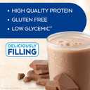 Atkins Milk Chocolate Delight High Protein Shake, 15g Protein, Low Glycemic , 2g Net Carb, 1g Sugar, Keto Friendly , Chocolate Flavored Protein Shakes, 12 Count