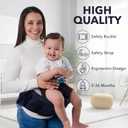 Uberfluss Baby Hip Carrier, Adjustable Waistband with Strong Support Hip Seat Baby Carrier, Ergonomic Carrier for Newborns & Toddlers up to 45lbs - fits Most Body Sizes (Dark Blue)