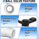 FANOVO 2 inch PVC Ball Valve, 2pcs Slip PVC Shut Off Water Valves with Double Socket Full Flow Port, Schedule 40 Plastic Control Valve, Using for CommercialSwimming Pool, Irrigation System