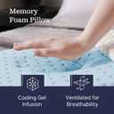 WEEKENDER Gel Memory Foam Pillow - King Size - 2-Pack - Medium Firm Feel - Neck & Shoulder Support - For Back & Side Sleepers - Home, Hotel, & Hospital Essentials