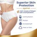 Adult Incontinence & Postpartum Bladder Leak Underwear for Women, Ultra Absorbent Breathable Women's Daily Use Pull-On Panties, Leak-Proof Comfortable Fit, Maximum Absorbency, Medium Size, 76 Count