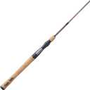 Ugly Stik Elite Spinning Fishing Rod
