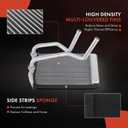 A-Premium HVAC Heater Core Compatible with Dodge & Jeep Models - Ram 1500, Ram 2500, Ram 3500 1994-2002, Ram 4000 1995-2002, Grand Cherokee 1993-1998