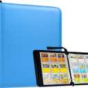 Trading Card Binder 9 Pocket  900 Cards Zipper PU Card Album with Sleeves, Hard Cover Card Holder Organizer for Pokmon, MTG, Sports Cards (Blue, 9 Pocket 900)