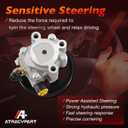 Power Steering Pump with Pulley Compatible with 2000-2006 Toyota Tundra, 2001-2007 Sequoia, 4.7L V8, Replaces #21-5264, 44310-0C030