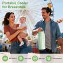 22oz Portable Breast Milk Cooler Bottle-Milk Cooler for Outdoor Travel, Keeps Fresh Cooling for 24+ Hours,Breastfeeding Essentials with 2pcs Bottle for Breastmilk Storage (Mint-Green)