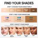 SKINTIFIC Cover Glow Perfect Cushion Foundation Natural Radiant Finish, Medium-to-High Buildable Coverage, Hydrating Peptide Complex, Lightweight for Dry & Combination Skin, #03 Petal