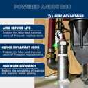 Powered Anode Rod, Electric Anode Rod, Powered Anode Rod for Water Heater, Reducing Odor of Rotten Eggs, Reduce Limescale, for 40-89 Gallon Water Tank Except Bradford White, 30 Years After Sales.