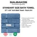 SALBAKOS 100% Turkish Cotton Bath Mat Set 2-Piece - 20x34 inch, Hotel & Spa Collection, Soft, Absorbent, Long Lasting, Durable Bathroom Rugs | Made in Turkey (Blue, 2 Bath Mats)