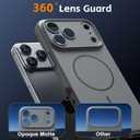 2 x Magnetic for iPhone 17 Pro Case, [Matte Solid Color] [Full Camera Protection] Protective Case for iPhone 17 Pro - Deep Gray