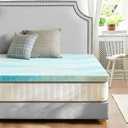Sweetcrispy Memory Foam Mattress Topper, Full Size, 3 Inch Cooling Pad | Cooling Gel Infused, Ventilated, Breathable Toppers Pad, RV, Camper, Sofa Bed Use, Blue