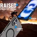 3 x SU - iPhone 16 Premium Gray Suede Magnetic Case - SU.Shield Slim & Protective Design, Compatible with MagSafe, Wireless Charging Suede Phone Case for iPhone 16 (6.1") (Dark Grey (Suede))