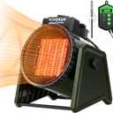 VIVOSUN Portable Greenhouse Heater with Adjustable Thermostat, 1500W/750W Electric Heater, 3 Modes for Fast Heating, Overheat Protection, Dustproof Design for Grow Tents, Patios & Outdoors