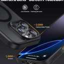 NIMASO for iPhone 16 Pro Max Case,Compatible with MagSafe,Shockproof Military-Grade Protection Cover, Slim Anti-Yellowing Megnetic Translucent Matte Phone Case for iPhone 16 Pro Max (6.9 inch), Black