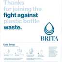 Brita Standard Water Filter for Pitchers and Dispensers, BPA-Free, Reduces Copper, Cadmium and Mercury Impurities, Lasts Two Months or 40 Gallons, Includes 2 Filters (8 Count)