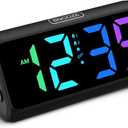 Netzu Loud Alarm Clock for Heavy Sleepers, RGB Alarm Clocks for Bedrooms Seniors Kids, Plug in Digital Clock with 5 Dimmers, 2 Alarms, 4 Volumes and Snooze (Black)