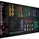 Excel Shortcut Keys Extended Large Mouse Pad  XL Water-Resistant Cheat Sheet Mat for Mac & PC with Quick Spreadsheet Shortcuts & QR Code for More Tips