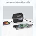 W&P Portable Charger Power Bank with Built in Cables & AC Wall Plug,35W Fast Charging,20000mAh External Battery Pack for iPhone 16/15/14/13/12 Pro, iPad, MacBook Air, Samsung (Travel Essential)