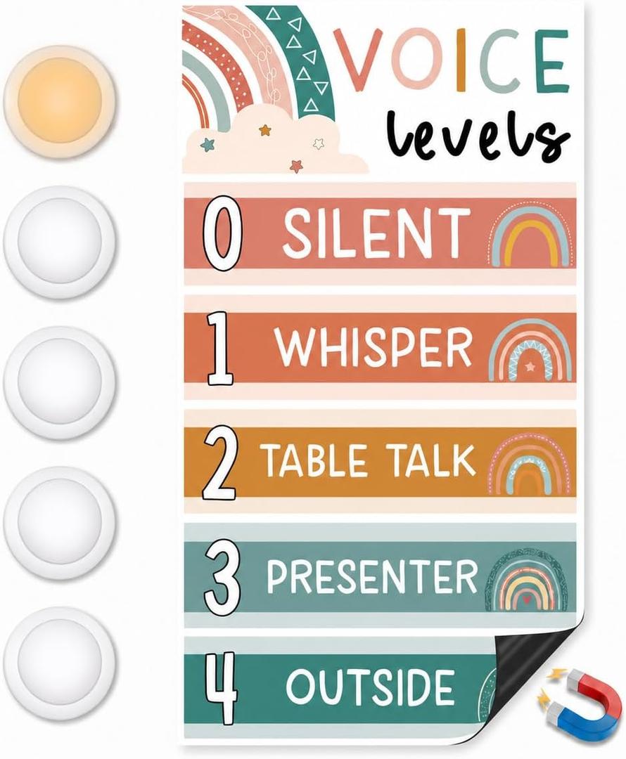 SCHOLOX Magnetic Classroom Voice Level Light, Push Light Voice Level Chart, 24"L x 2.8"W