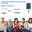 Cell Phone Booster for Home, Cell Phone Signal Booster for Band 5/12/13/17, Boost 5G 4G LTE 3G Data for All U.S. Carriers, FCC Approved(Light Blue)