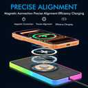 Magnetic Wireless Car Charger Pad, LANSEMKU RGB 15W Wireless Car Charging Pad for Magsafe Wireless Charger for Car iPhone17 16 15 14 13 12 11 Pro Max