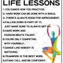 Inspirational Ballet Tin Signs Dance Life Lessons Meatl Tin Sign Quotes Wall Art Decor Signs for Home Office Bedroom Dance Room Decor Tin Plaque Dancer Gifts Tin Poster girls room decor signs 8x12 Inches
