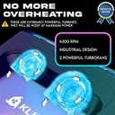 KLIM Everest Laptop Cooling Pad | New | Powerful Turbo-Fan 4300 RPM Laptop Cooler | Sealed Foam for Maximum Performance | Avoid Overheating and Protect Your Gaming Laptop | 14-17.3 in (Black)