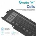 TREE.NB New K5XWW Laptop Battery for Dell Latitude 5289 7389 7390 2-in-1 Series Latitude 12 5000 E5289 L3180 Series P29S001 P29S002 725KY 71TG4 N18GG 6CYH6 J0PGR
