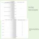 SEQES A5 Undated Planner- Leather Cover with goal tracker,full focus And habit To Increase Productivity organizer And Goal Setting & Reflection Journal | Weekly/Monthly Planner (pink)