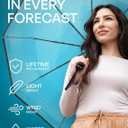 REPEL Windproof Travel Umbrella - Compact & Withstands Winds up to 85MPH , Strongest Premium Auto Folding Umbrella for Rain and Sun - Durable, Light & Portable for Women & Men , Fits Backpack & Cars