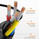 CONEPY 18 Gauge Wire 4 Conductor Electrical Wire, 18 AWG Tinned Copper Stranded PVC Cable, IP68 Waterproof/Flexible/Low Voltage Cord for Automotive, RV, Marine, Solar, LED Lighting(30FT)