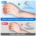 Velpeau Thumb Wrist Support Brace, CMC Thumb Spica Splint for Arthritis Pain, De Quervains Tenosynovitis, Trigger Thumb, Tendonitis, Sprain, Fits Both Left or Right Hands (Aluminum Insert Version, M)