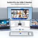Cable Matters 20Gbps USB C Switch for 2 Computers, Up to 8K@30Hz on Windows, 4K@60Hz on macOS, 140W PD, for Sharing a USB-C/Thunderbolt 4 Monitor or Dock (Not Work with Captive Cable Docks), Black