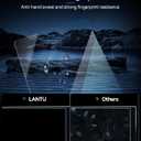 6PCS Car Screen Protector for Hyundai Santa Fe 2024 2025 Accessories Navigation&Left-Fingerprint Recognition&Air Conditioner Nano Touchscreen Protector Film HD Clear Bubble Free 12.3''