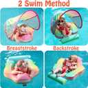 Mambobaby Baby Swim Float with Tail & UPF Sun Canopy Rainbow