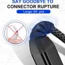 sweguard 20ft USB 2.0 USB-A to USB-B Cable - High Speed Nylon Braided Scanner/Printer Cord for HP, Canon, Dell, Epson, Brother, Lexmark, Xerox, Samsung & More - Black